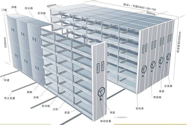 檔案密集架報(bào)價中材料要求.jpg